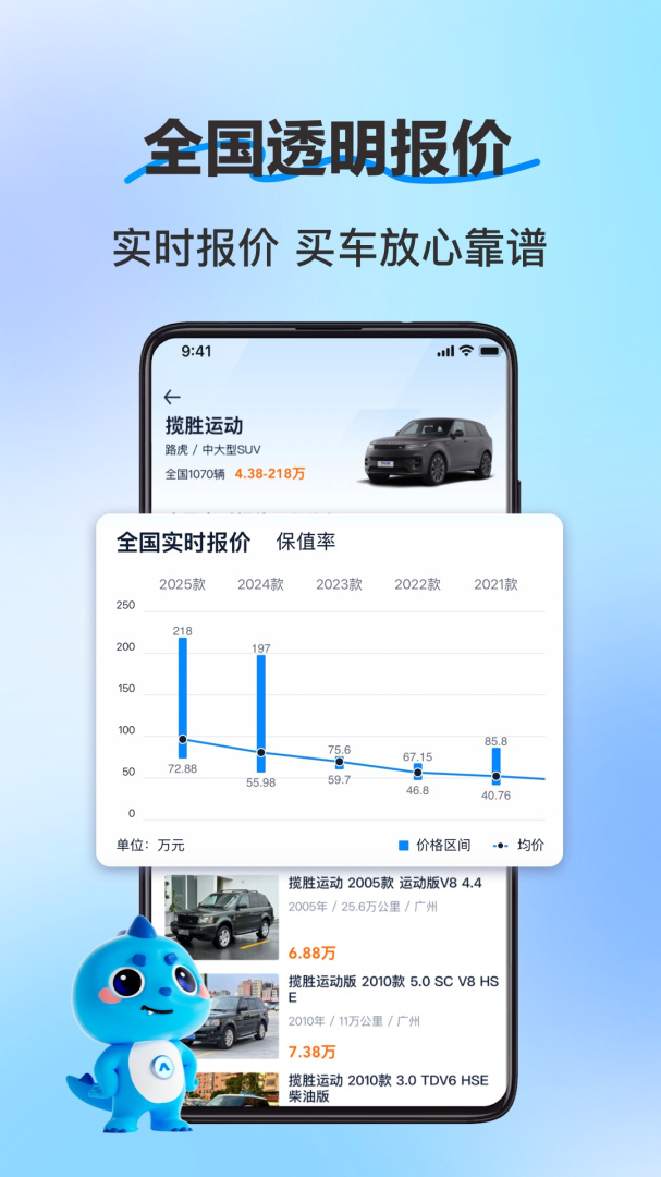 二手车之家
