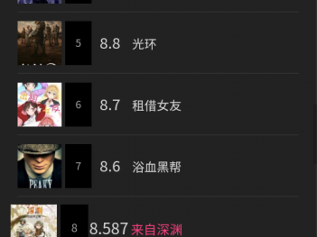 年轻人喜欢的短剧