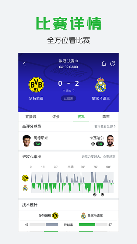 懂球帝精简版