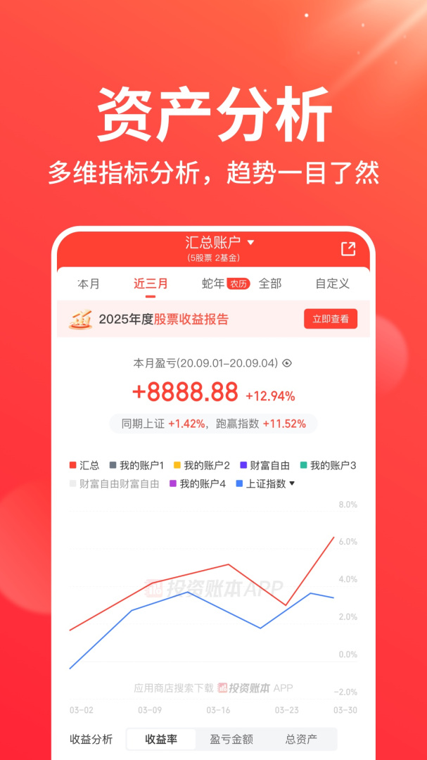 同花顺投资账本(股票投资账本)