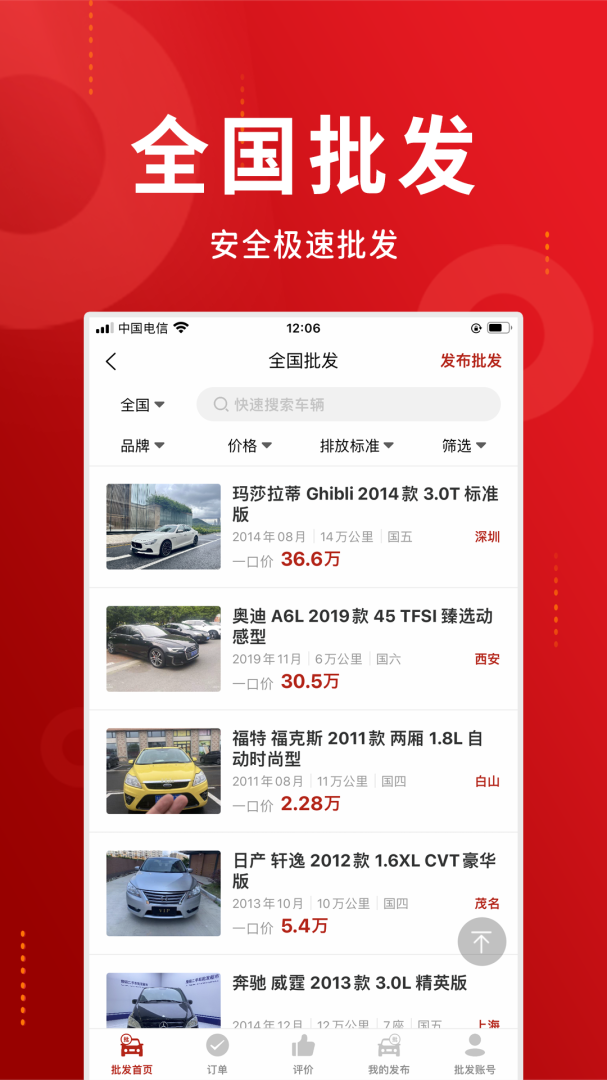 车商记