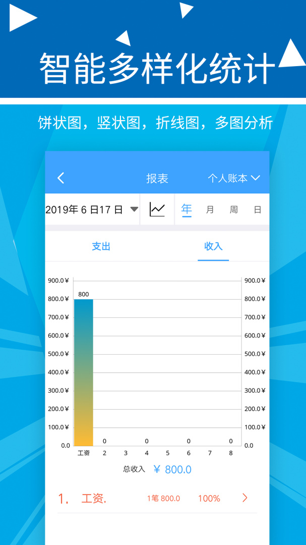 旺财记账系统
