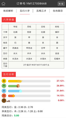 周易起名取名大师