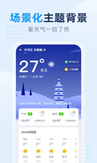 小时天气预报