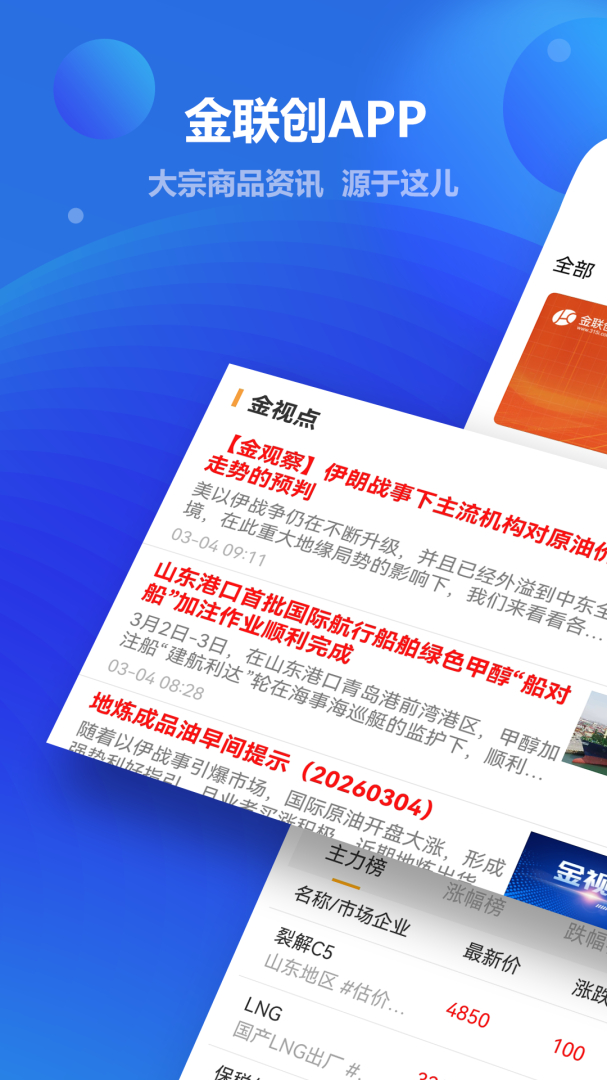 金联创