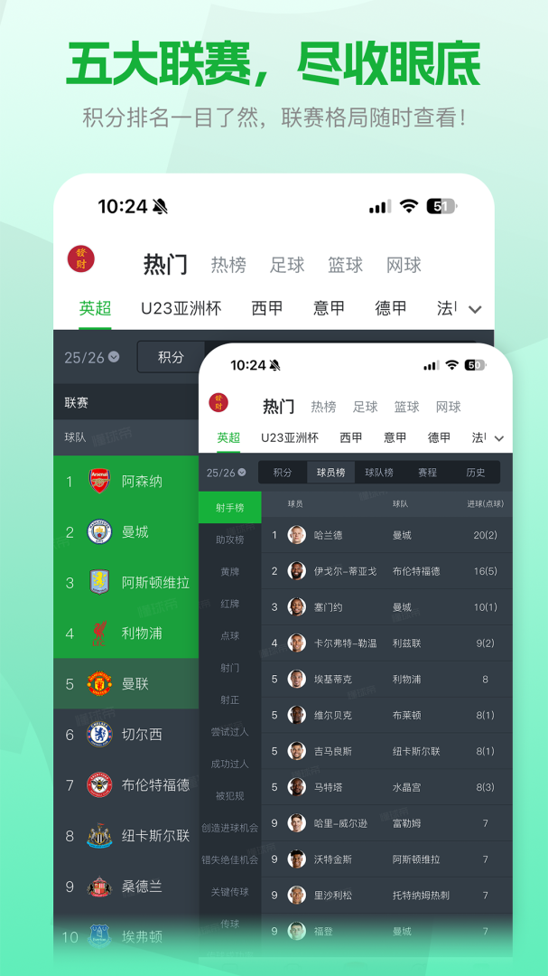 懂球帝粤语版