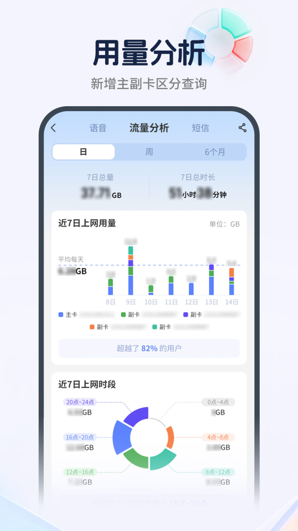 中国电信app