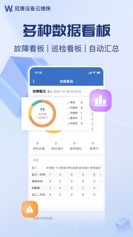 设备云维保