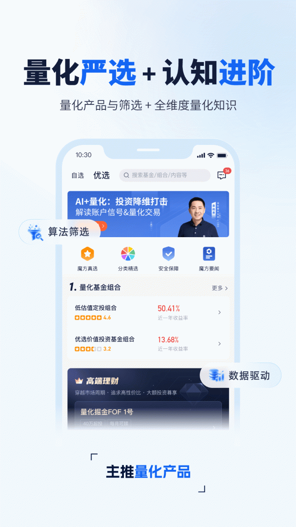 理财魔方