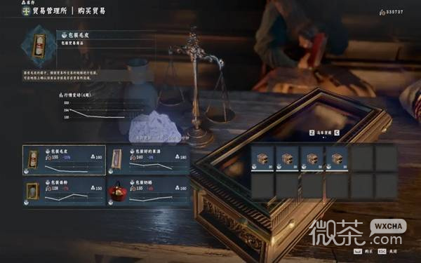 【GG扑克】红色沙漠各地区贸易站位置一览 全地区贸易站位置攻略【EV扑克】