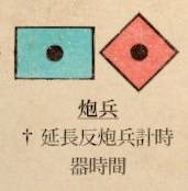 铁巢重炮四结局攻略 铁巢重炮四结局怎么解锁【GG扑克战队】