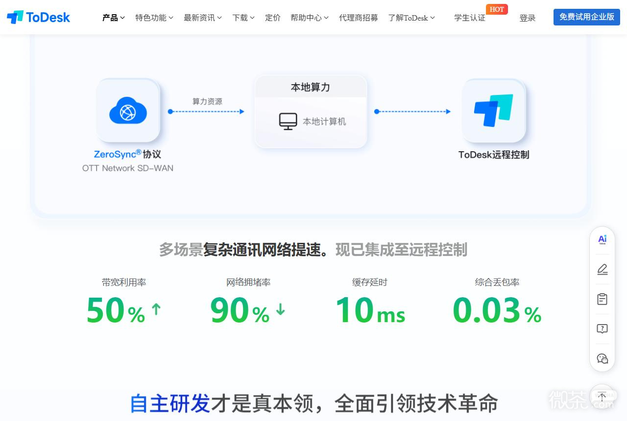 ToDesk官网免费版入口 ToDesk远程控制网页进入地址