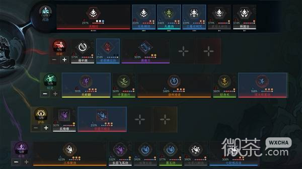 太吾绘卷天幕心帷必死玄狱怎么改过 必死玄狱通关攻略