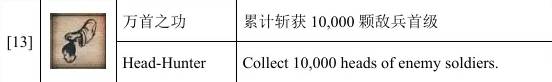 全面战争幕府将军2单人成就攻略 全面战争幕府将军2单人成就怎么解锁