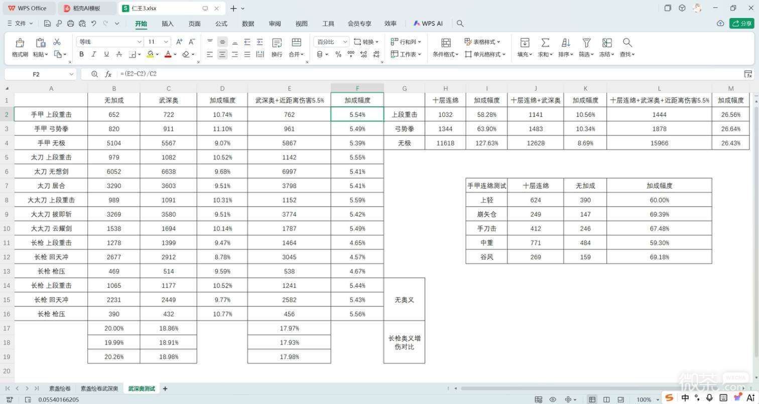 仁王3深奥数值测试攻略 仁王3深奥伤害哪个最高