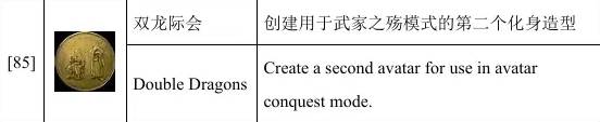 全面战争幕府将军2联机成就攻略 全面战争幕府将军2联机成就怎么刷