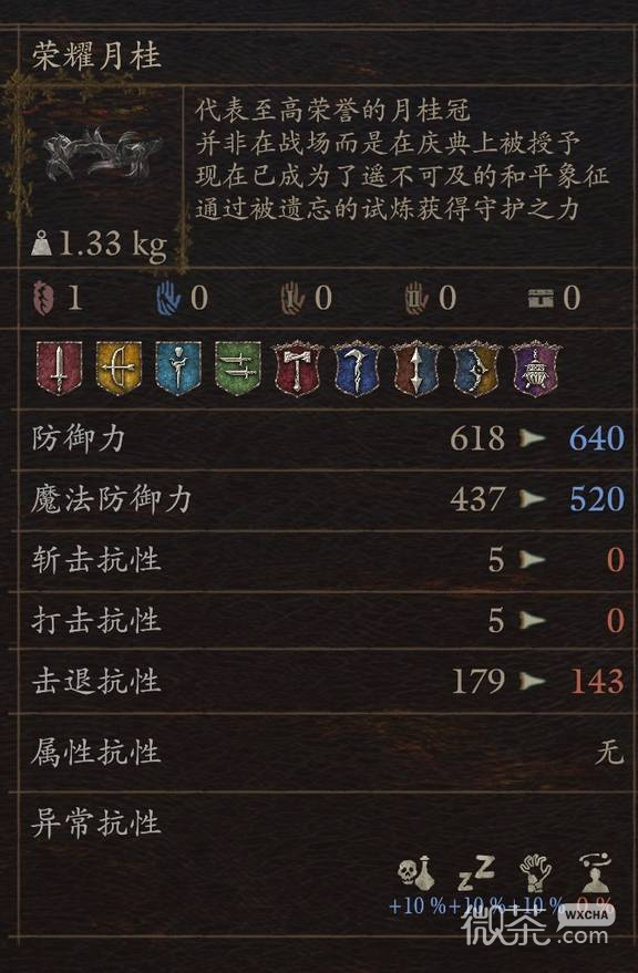 龙之信条2试炼装备掉落攻略 龙之信条2试炼装备掉落在哪里获得