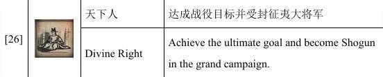 全面战争幕府将军2单人成就攻略 全面战争幕府将军2单人成就怎么解锁