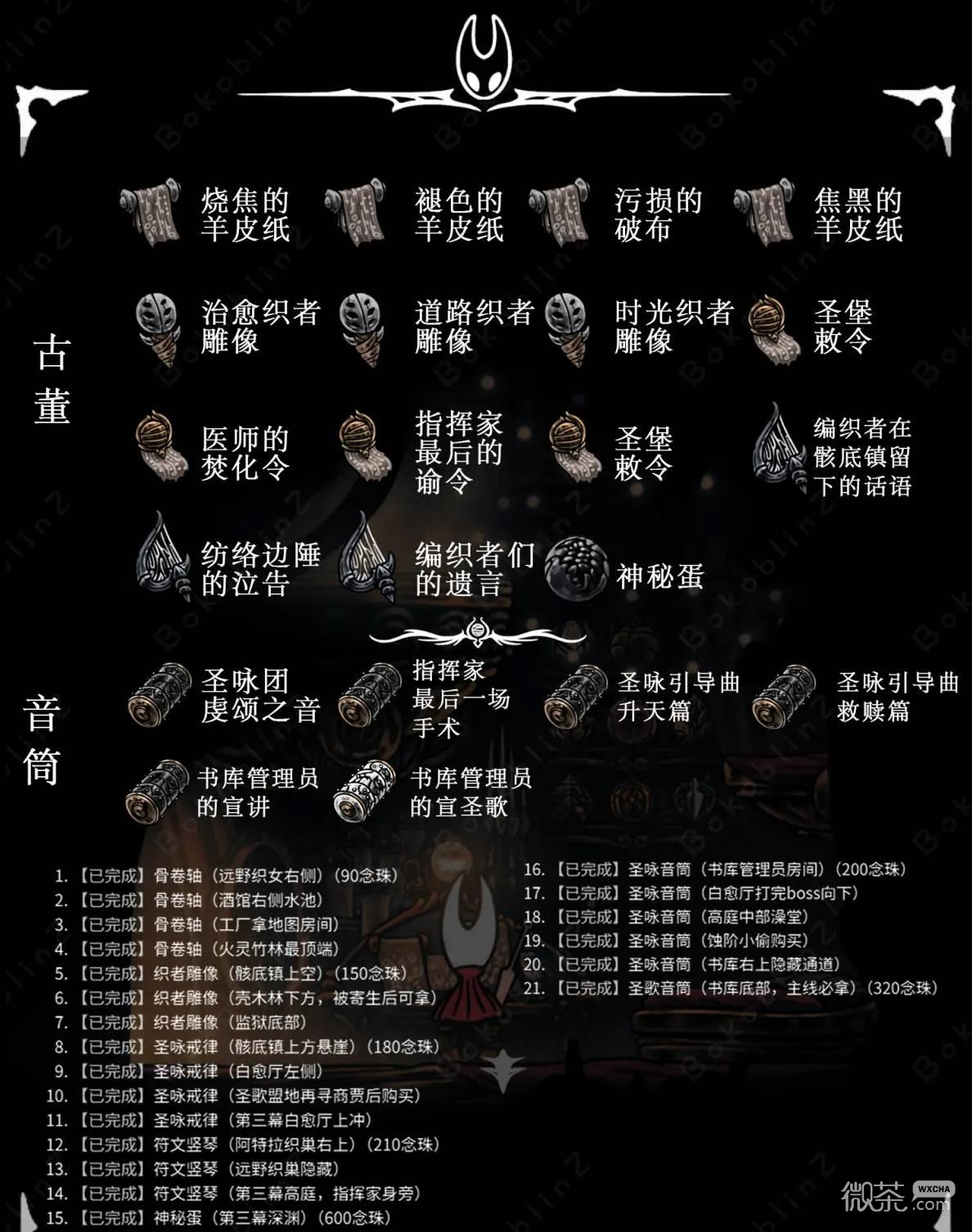 【GG扑克】空洞骑士丝之歌物质库顺序对照攻略 空洞骑士丝之歌物质库顺序怎么看【EV扑克】