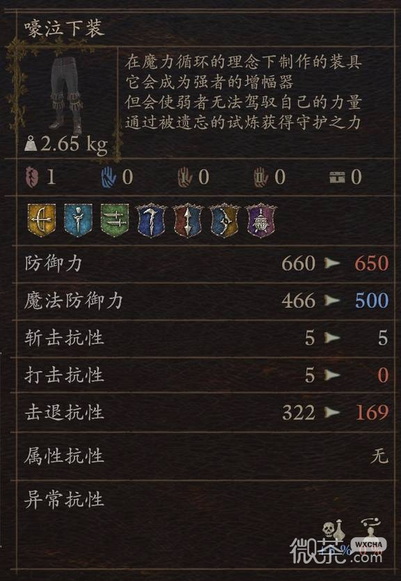 龙之信条2试炼装备掉落攻略 龙之信条2试炼装备掉落在哪里获得