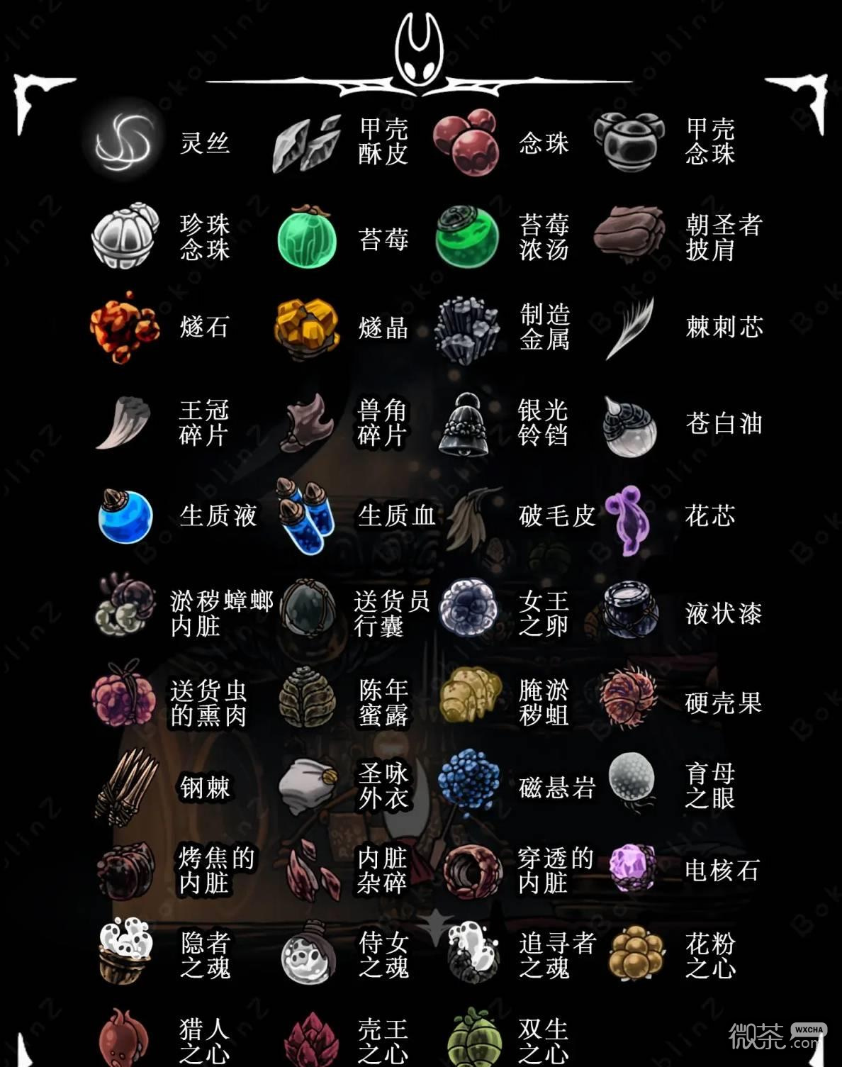 空洞骑士丝之歌物质库顺序对照攻略 空洞骑士丝之歌物质库顺序怎么看