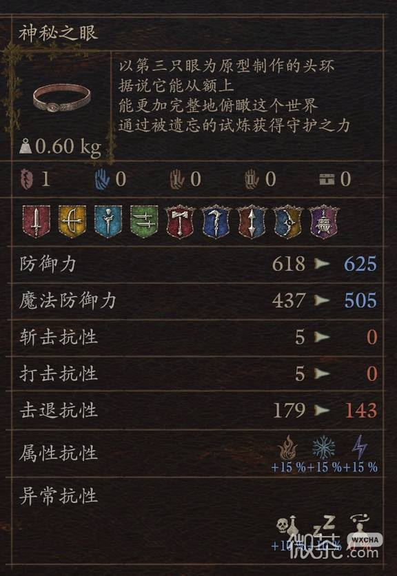 龙之信条2试炼装备掉落攻略 龙之信条2试炼装备掉落在哪里获得