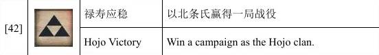 全面战争幕府将军2单人成就攻略 全面战争幕府将军2单人成就怎么解锁