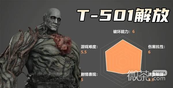 【GG扑克】生化危机9怪物实力测评攻略 生化危机9怪物强度怎么样【EV扑克】