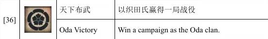 全面战争幕府将军2单人成就攻略 全面战争幕府将军2单人成就怎么解锁