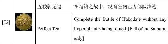 全面战争幕府将军2单人成就攻略 全面战争幕府将军2单人成就怎么解锁