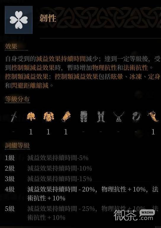 【GG扑克】雾影猎人宝石词条效果攻略 雾影猎人宝石词条效果怎么搭配【EV扑克】