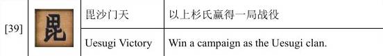全面战争幕府将军2单人成就攻略 全面战争幕府将军2单人成就怎么解锁