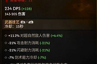 黎明行者之血前期传说装备攻略 黎明行者之血前期传说装备怎么拿