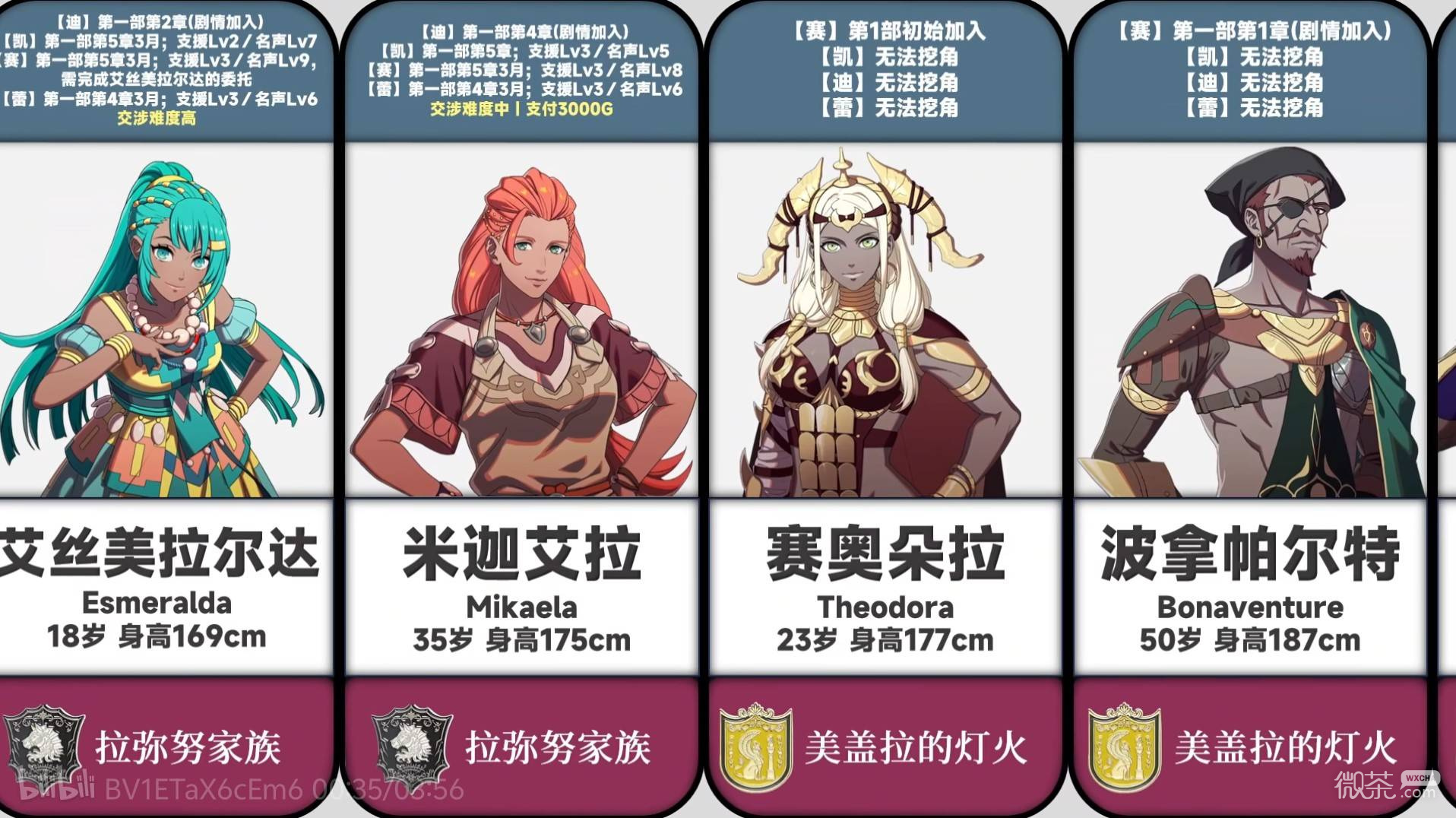 火焰纹章万缕千丝角色加入条件攻略 火焰纹章万缕千丝角色加入条件是什么