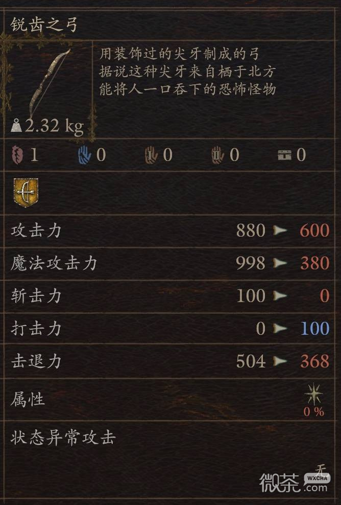 龙之信条2试炼装备掉落攻略 龙之信条2试炼装备掉落在哪里获得