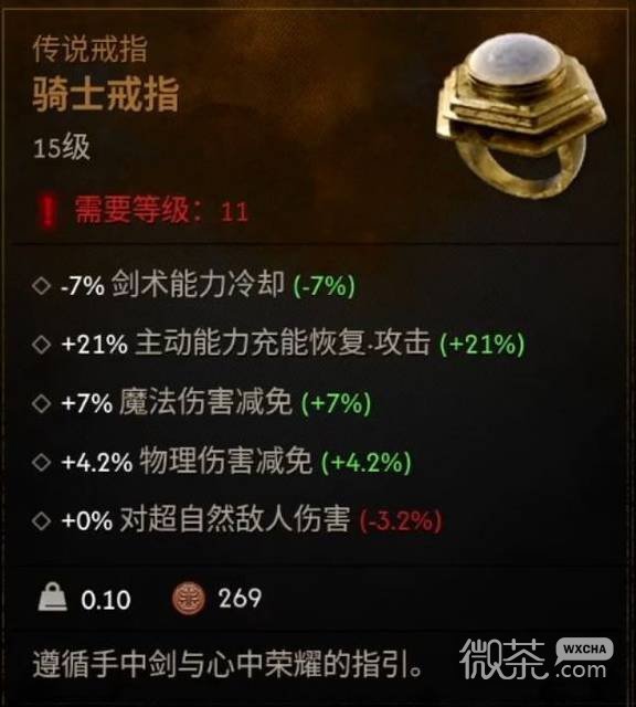 黎明行者之血前期传说装备攻略 黎明行者之血前期传说装备怎么拿【GG扑克战队】