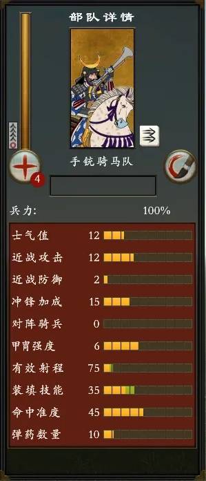 全面战争幕府将军2PVP配兵攻略 全面战争幕府将军2PVP配兵怎么搭配