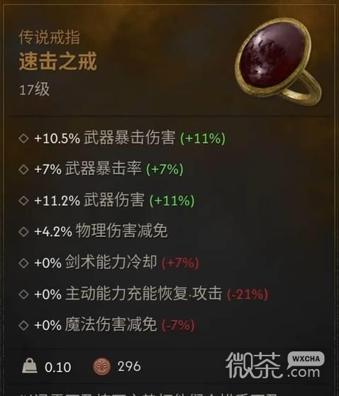 黎明行者之血剑术装备推荐 黎明行者之血剑术传说装备怎么获得