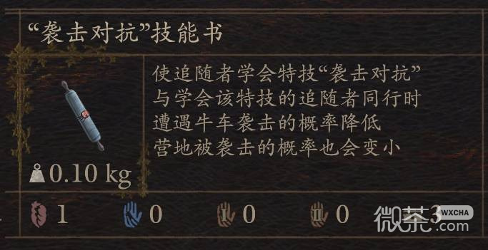 龙之信条2试炼装备掉落攻略 龙之信条2试炼装备掉落在哪里获得