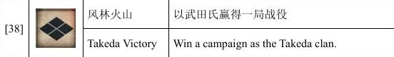 全面战争幕府将军2单人成就攻略 全面战争幕府将军2单人成就怎么解锁