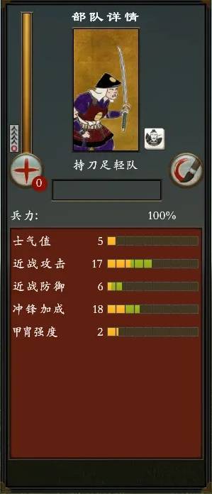全面战争幕府将军2PVP配兵攻略 全面战争幕府将军2PVP配兵怎么搭配