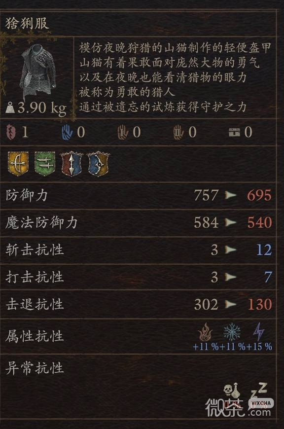 龙之信条2试炼装备掉落攻略 龙之信条2试炼装备掉落在哪里获得