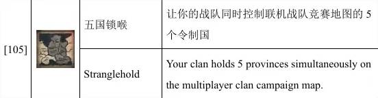 全面战争幕府将军2联机成就攻略 全面战争幕府将军2联机成就怎么刷