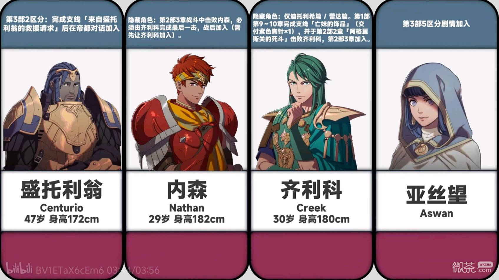 火焰纹章万缕千丝角色加入条件攻略 火焰纹章万缕千丝角色加入条件是什么