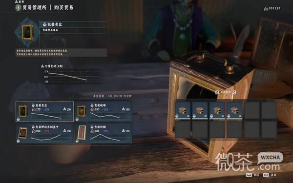 【GG扑克】红色沙漠各地区贸易站位置一览 全地区贸易站位置攻略【EV扑克】