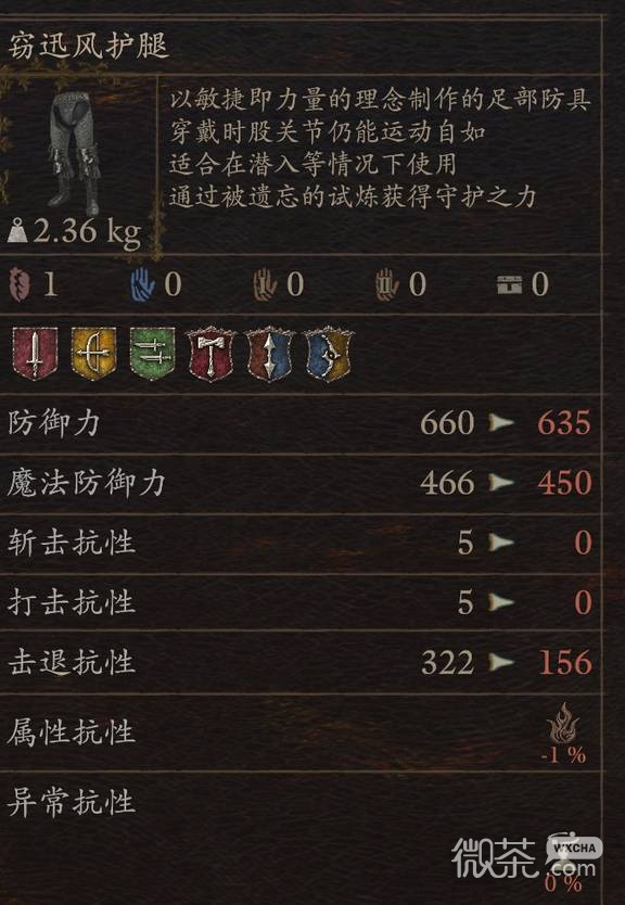 龙之信条2试炼装备掉落攻略 龙之信条2试炼装备掉落在哪里获得