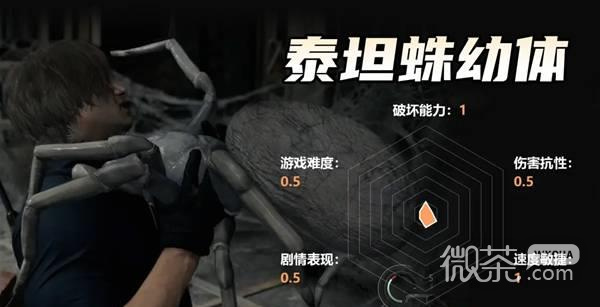 【GG扑克】生化危机9怪物实力测评攻略 生化危机9怪物强度怎么样【EV扑克】