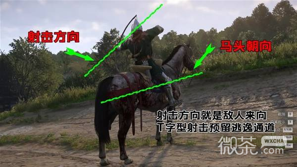 天国拯救2骑射骑砍操作攻略 天国拯救2骑射骑砍操作怎么操作