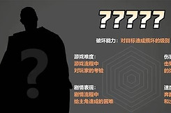 生化危机9怪物实力测评攻略 生化危机9怪物强度怎么样