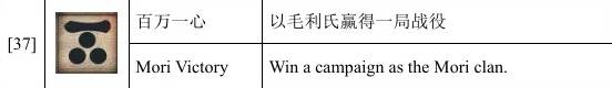 全面战争幕府将军2单人成就攻略 全面战争幕府将军2单人成就怎么解锁